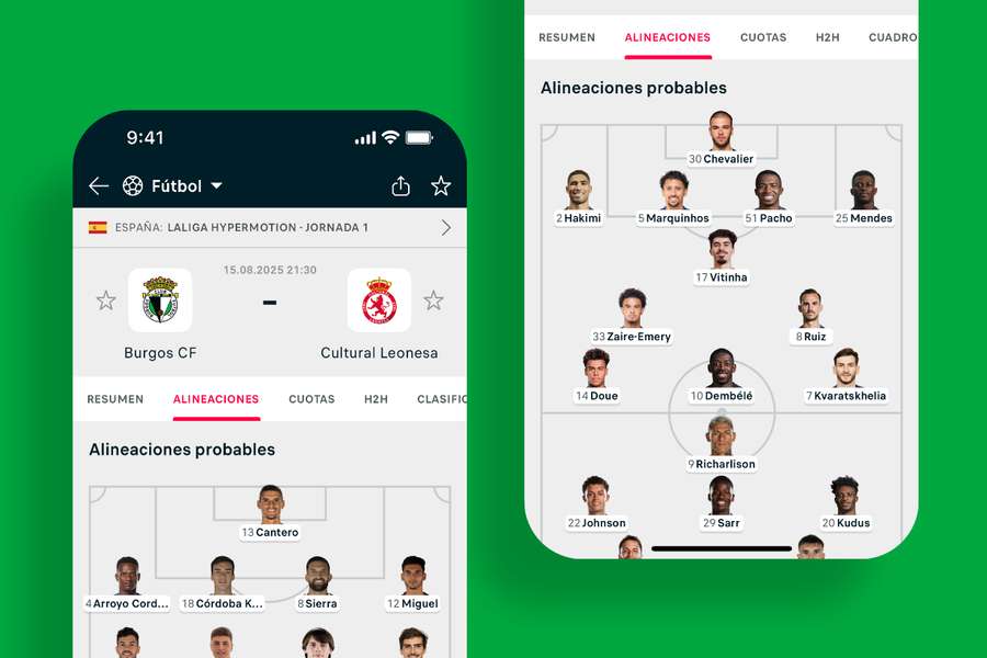 Alineaciones