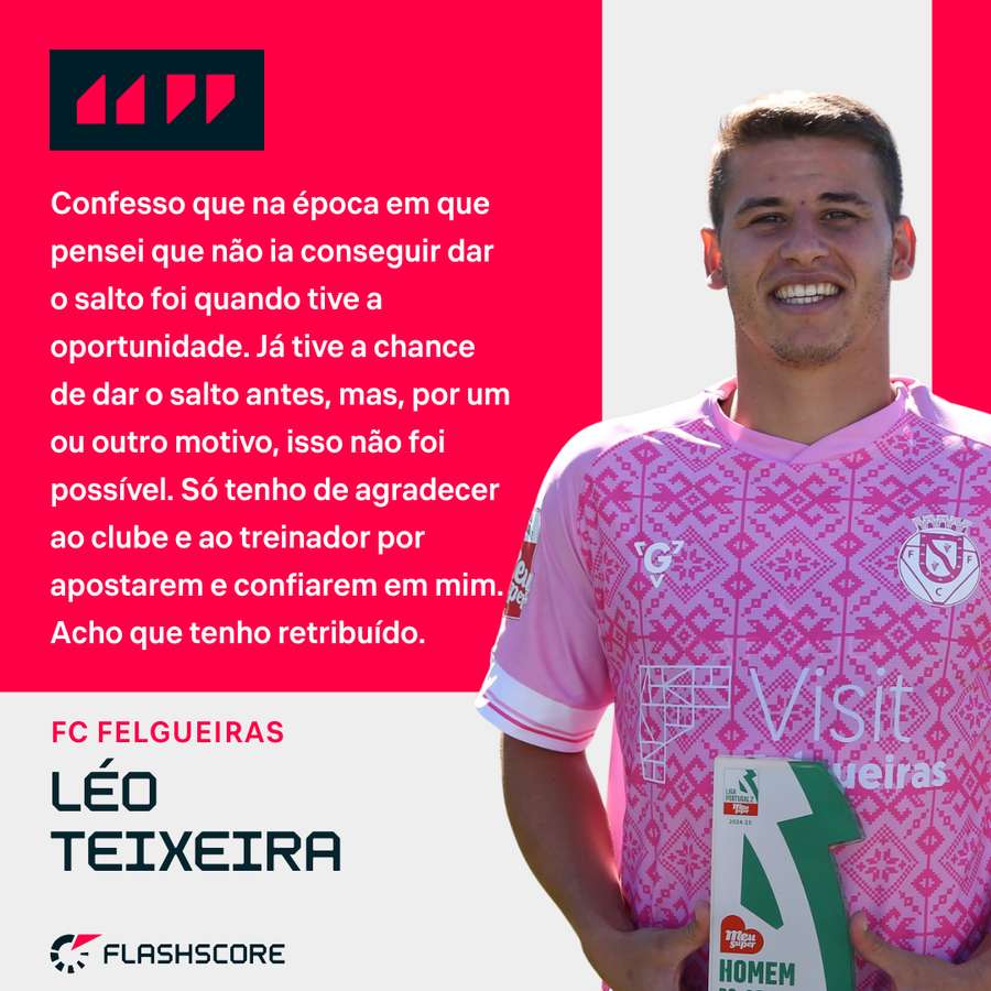 Léo Teixeira é peça importante na equipa de Agostinho Bento