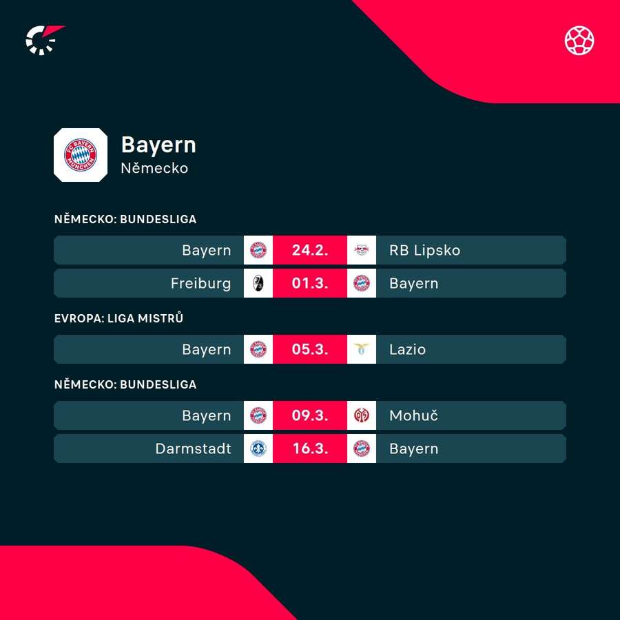 Nejbližší program Bayernu.