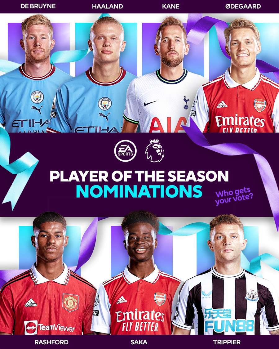 Relembre todos os vencedores do melhor jogador da Premier League