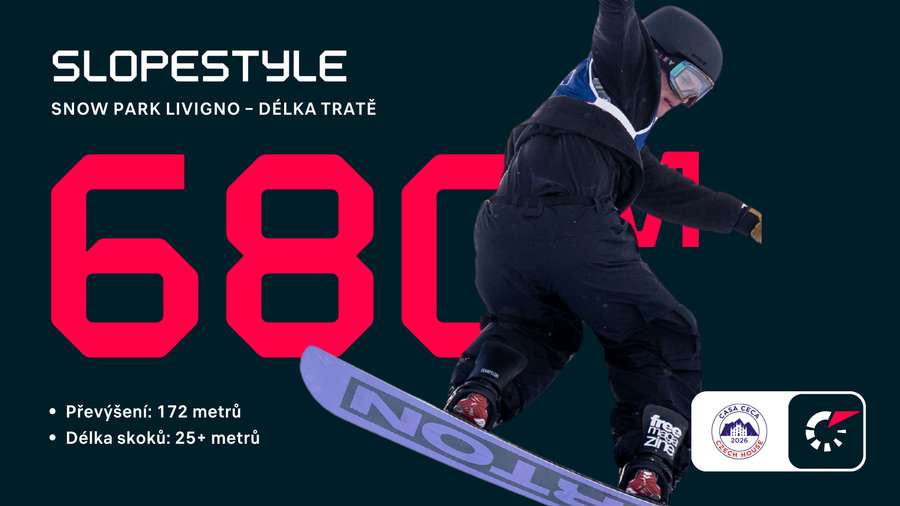 Slopestylová trať.