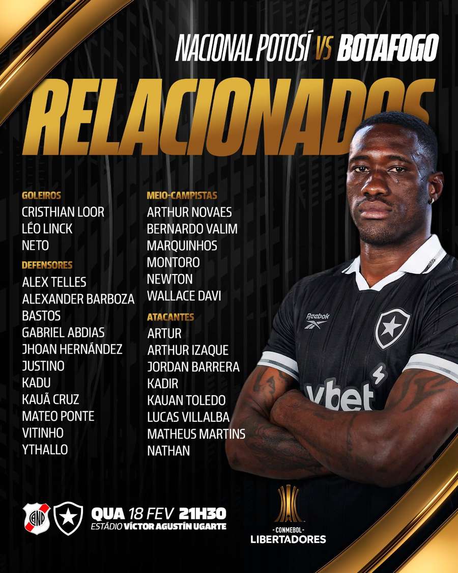 Os relacionados do Botafogo para enfrentar o Nacional Potosí