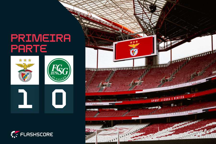 Benfica com reforços