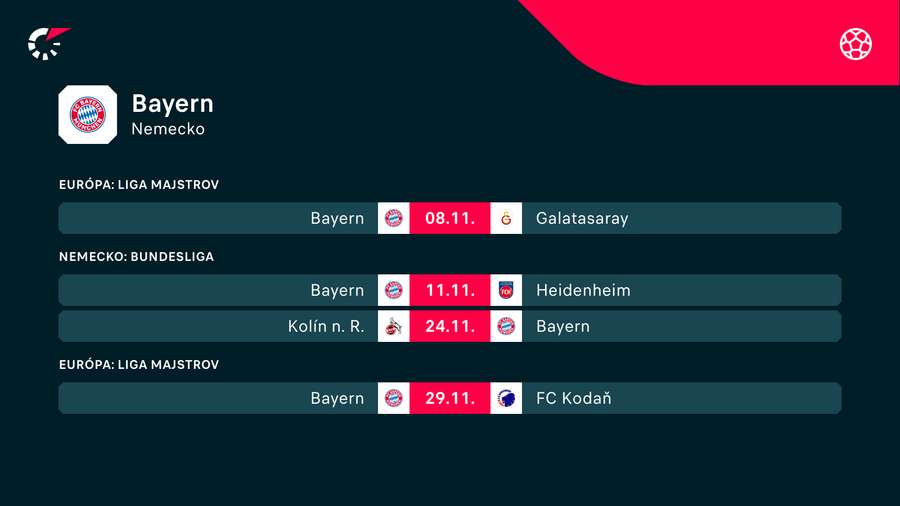 Zvyšný novembrový program Bayernu.