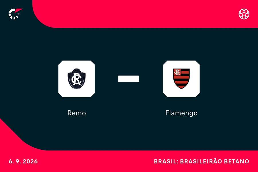 Remo e Flamengo se enfrentam neste domingo (6), às 16h, no Maracanã
