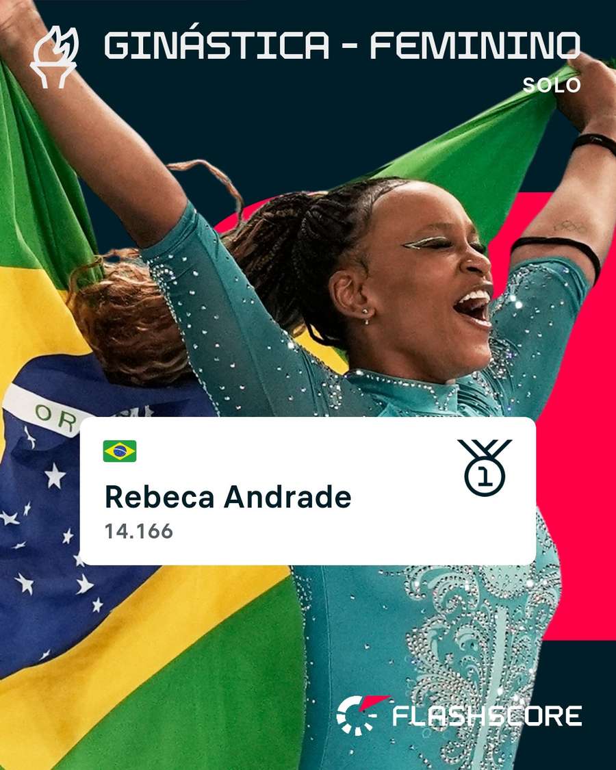 Rebeca Andrade conquista sua sexta medalha olímpica com ouro no solo