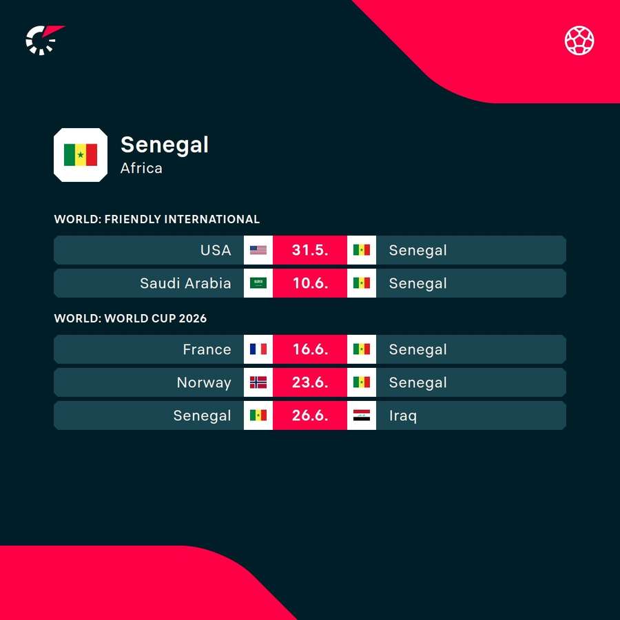Senegal's upcoming games