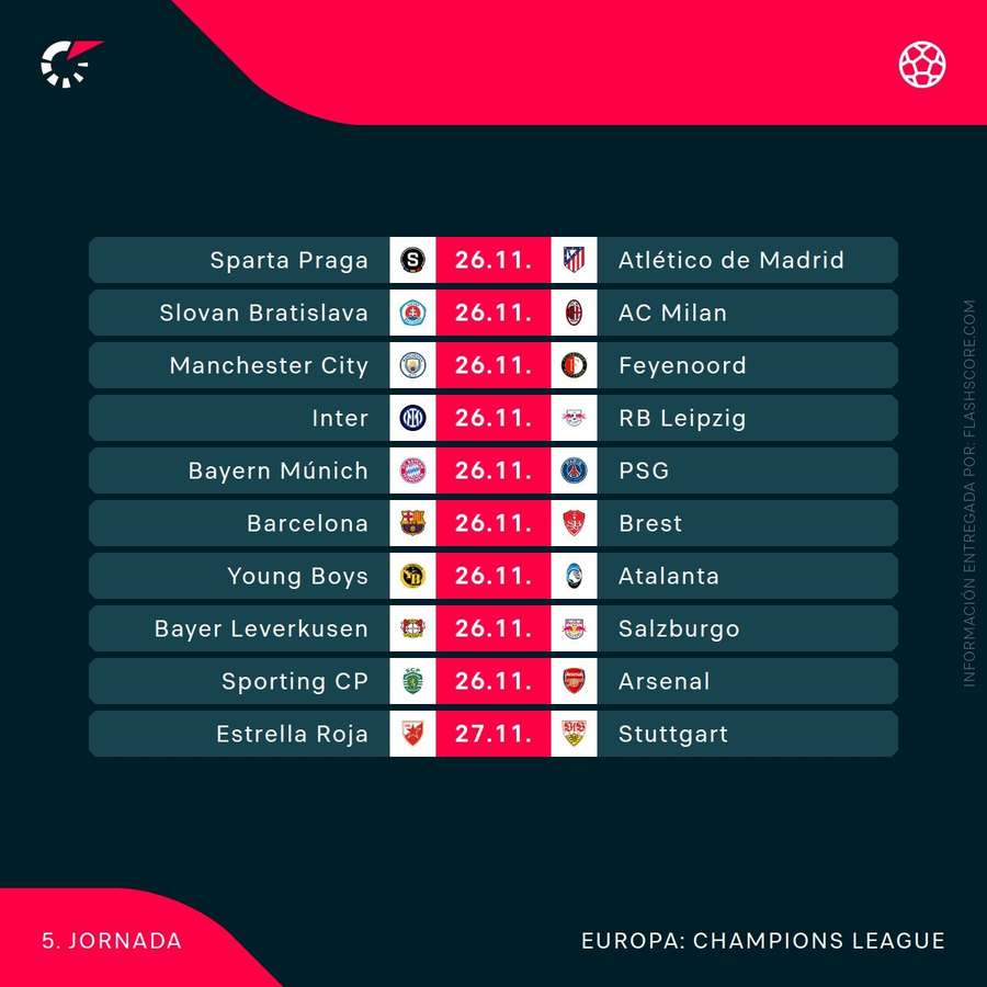 Agenda de la jornada 5 de la fase liga de la Champions (1/2)