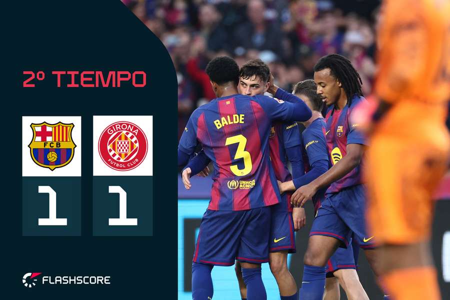 Barcelona y Girona, protagonistas