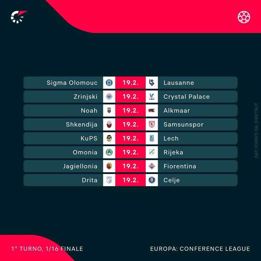 I playoff di Conference