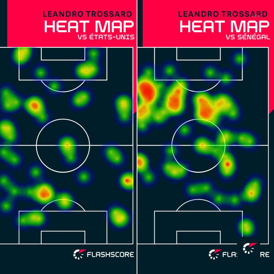Les Heatmap des 2 derniers matchs de Trossard Les Heatmap des 2 derniers matchs de Trossard