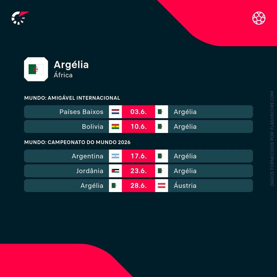 Calendário da Argélia