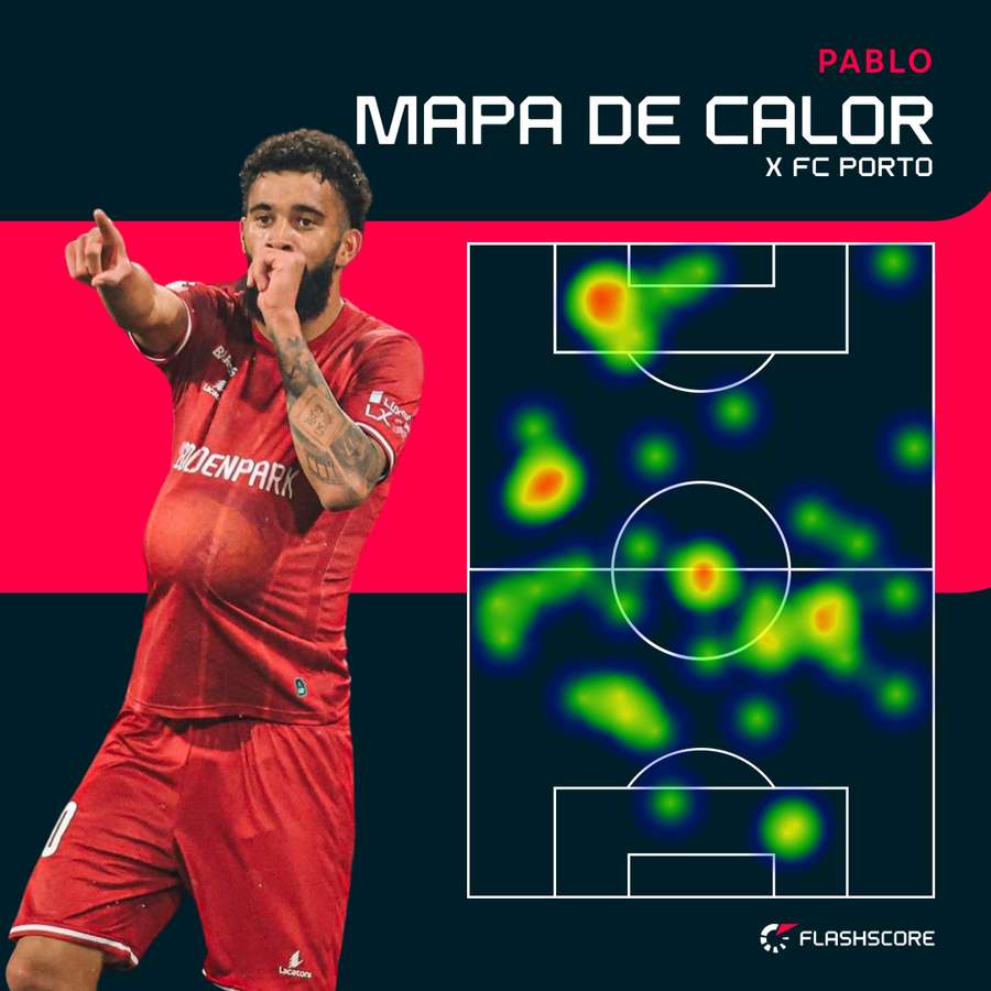 O mapa de calor de Pablo O mapa de calor de Pablo