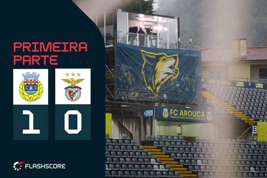 Estádio Municipal recebe o Arouca-Benfica