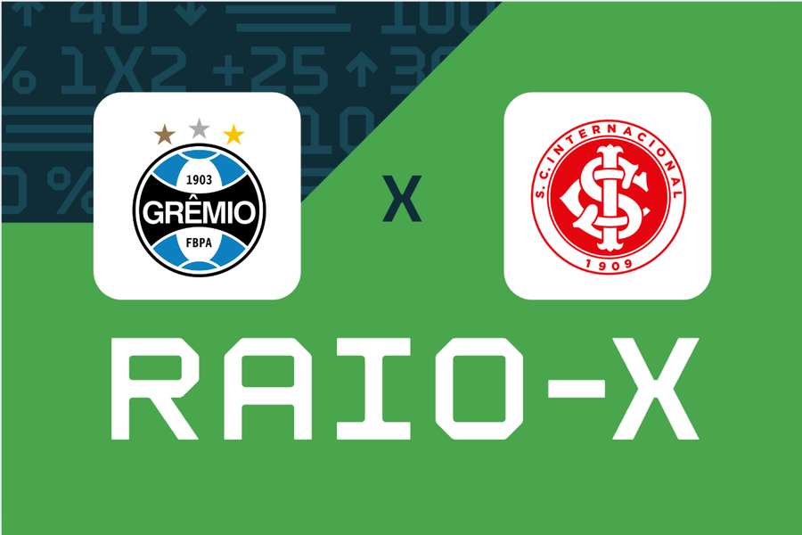 Clássico gaúcho decide o último semifinalista da Copa do Brasil Clássico gaúcho decide o último semifinalista da Copa do Brasil