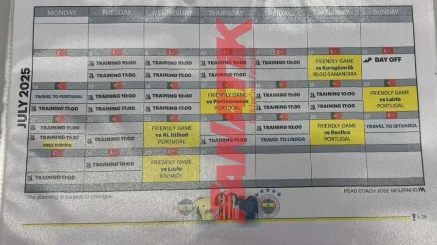 A fotografia do planeamento do Fenerbahçe A fotografia do planeamento do Fenerbahçe