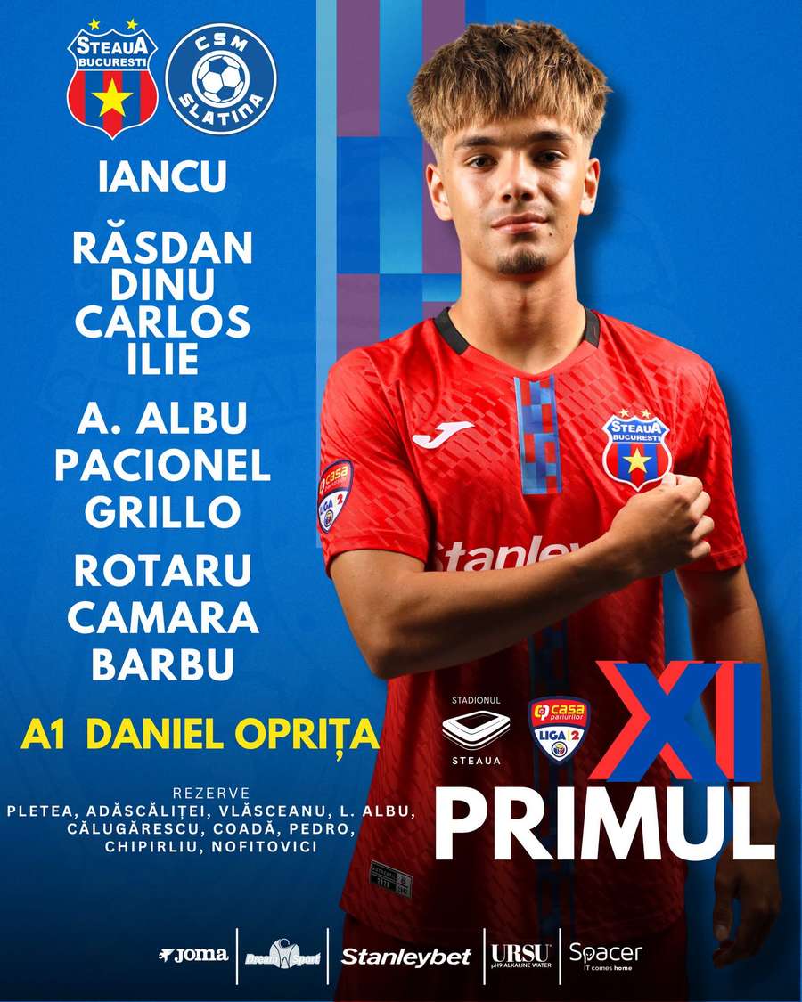 Echipa de start Steaua