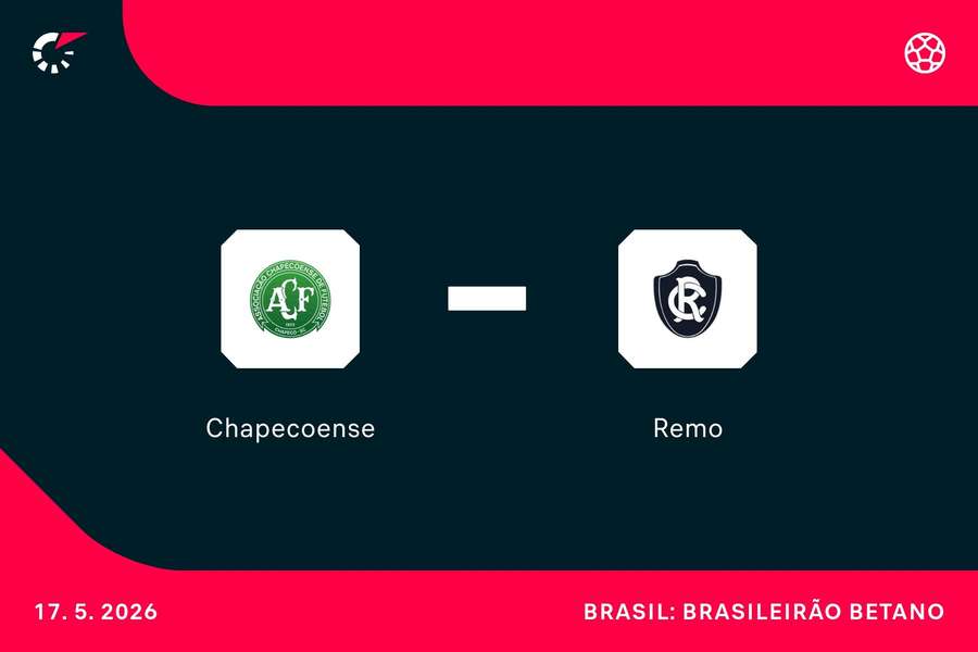 Chapecoense e Remo se enfrentam neste domingo (17), às 18h30, na Arena Condá Chapecoense e Remo se enfrentam neste domingo (17), às 18h30, na Arena Condá