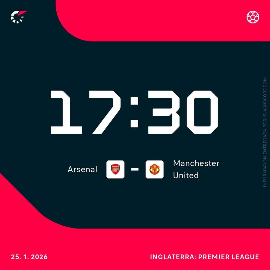Horario del Arsenal-Manchester United Horario del Arsenal-Manchester United