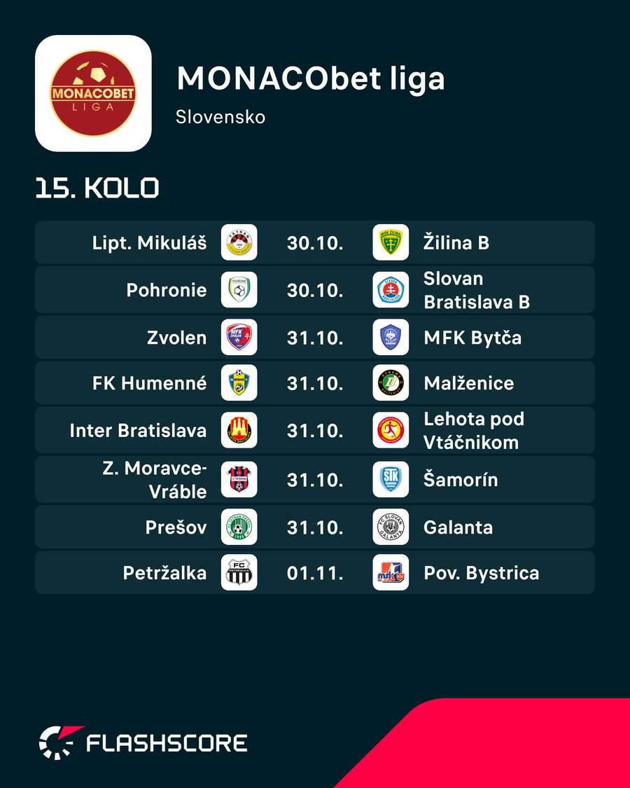 Program 15. kola. Program 15. kola.