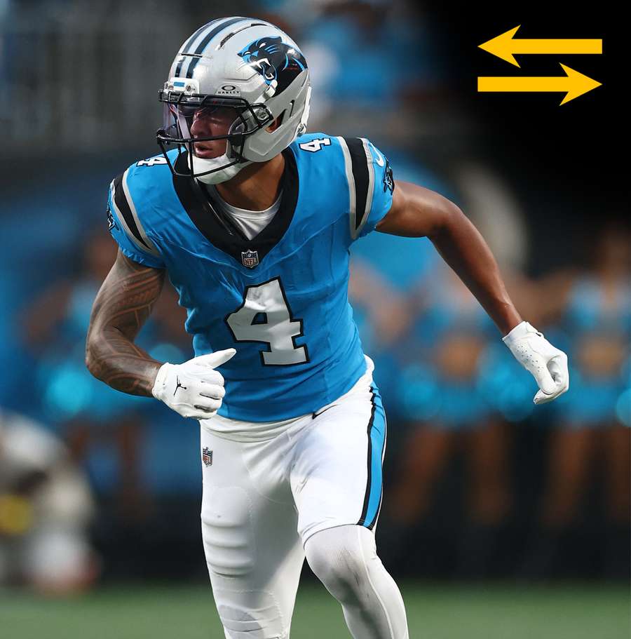 Panthers WR Tetairoa McMillan Panthers WR Tetairoa McMillan