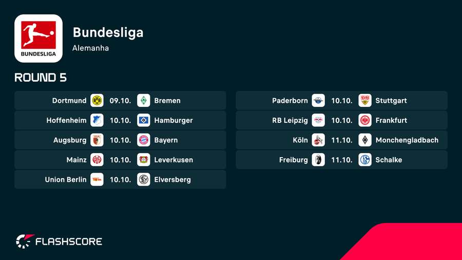 Jogos da rodada do Alemão Jogos da rodada do Alemão