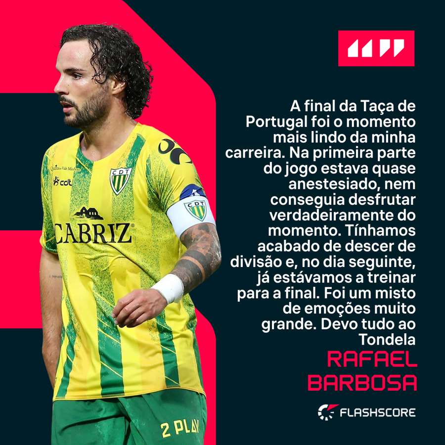 Rafael Barbosa jogou três épocas no Tondela