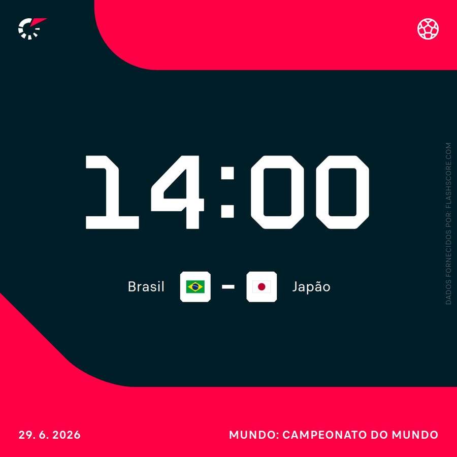 Brasil tem retrospecto positivo para o confronto
