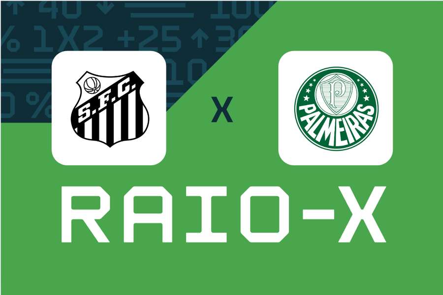 Santos x Palmeiras: dados e estatísticas (Copa do Brasil) Santos x Palmeiras: dados e estatísticas (Copa do Brasil)