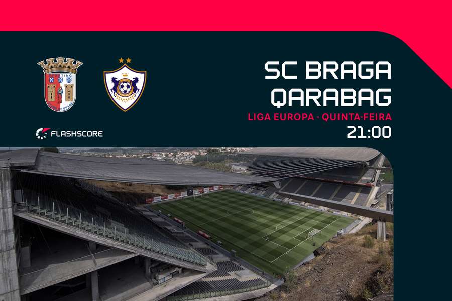 SC Braga recebe Qarabag na Liga Europa