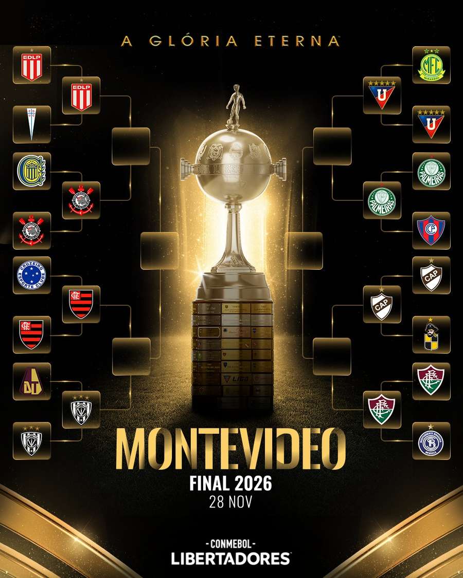 Chaveamento do mata-mata da Libertadores 2026 Chaveamento do mata-mata da Libertadores 2026