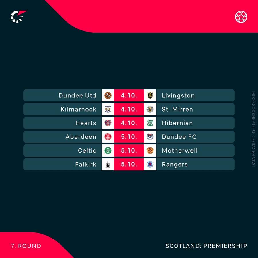 Matchweek 7
