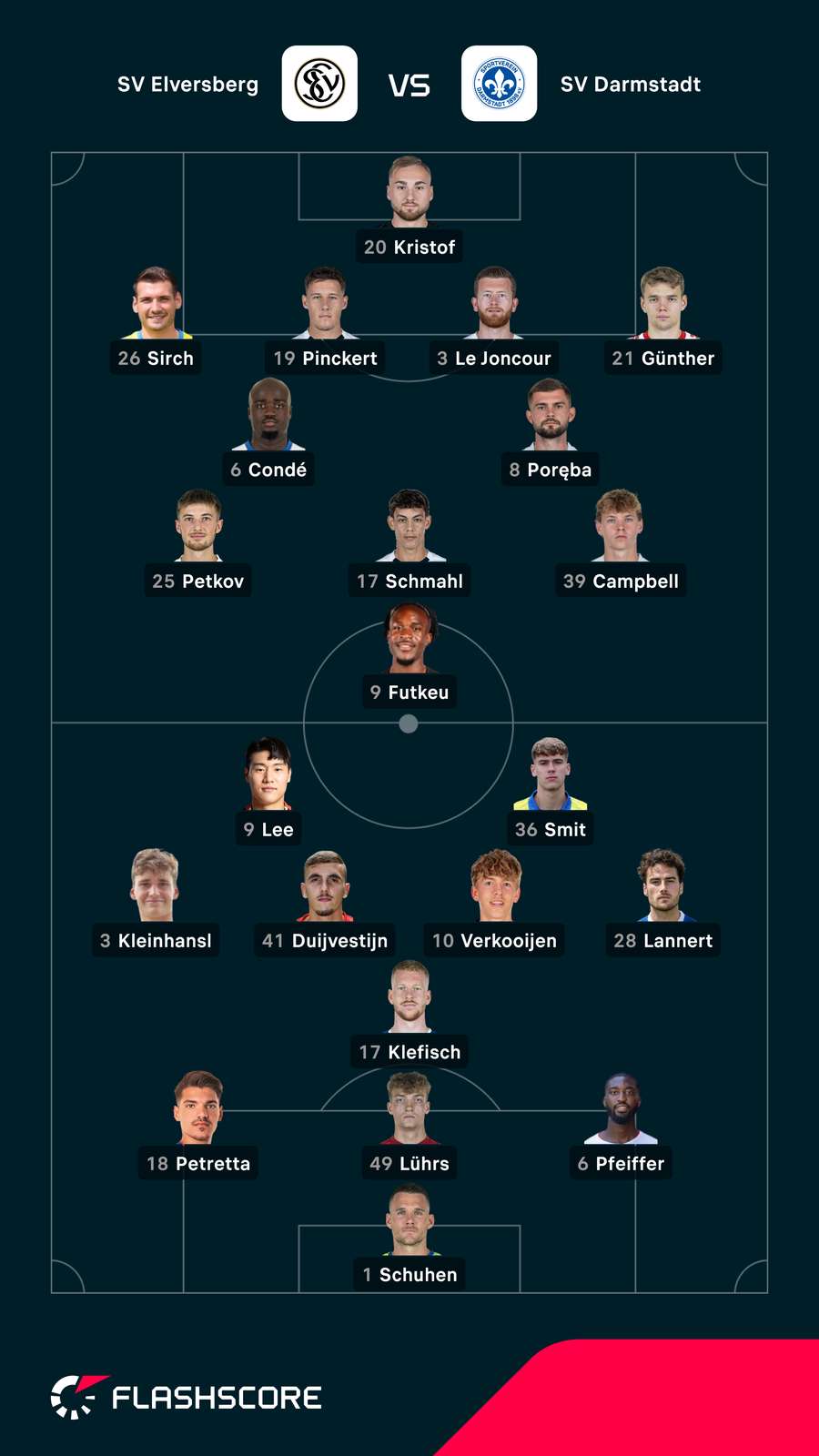 Aufstellungen: Elversberg vs. Darmstadt Aufstellungen: Elversberg vs. Darmstadt