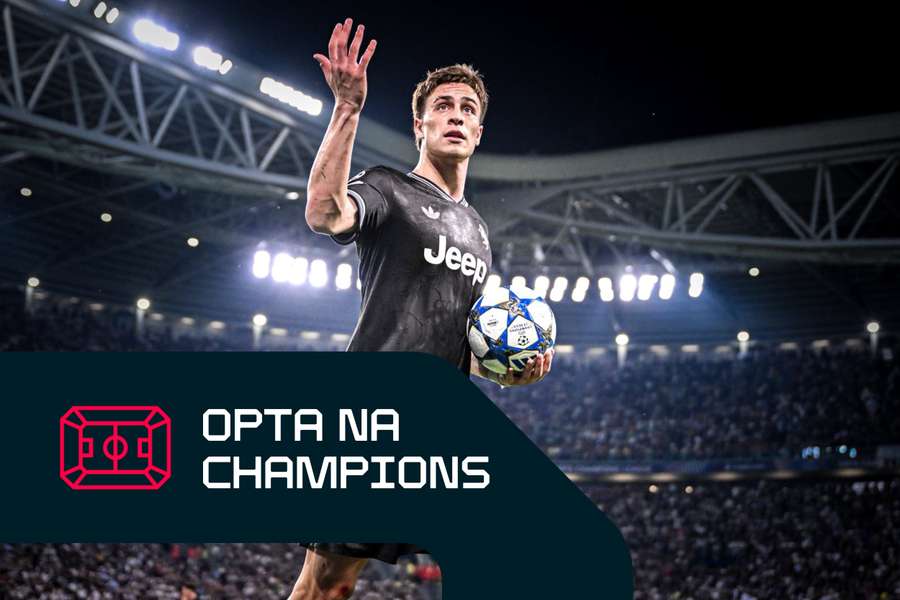 Quem são os favoritos a avançar na Champions? Veja previsão da Opta