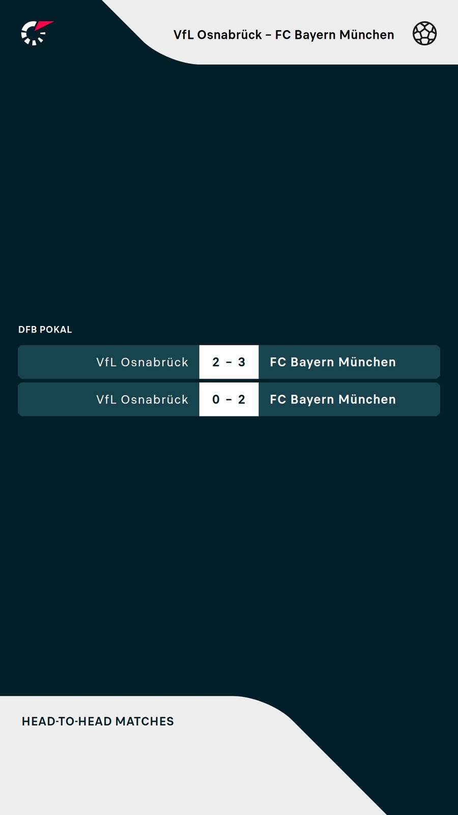 Die bisherigen Duelle zwischen Bayern und Osnabrück.