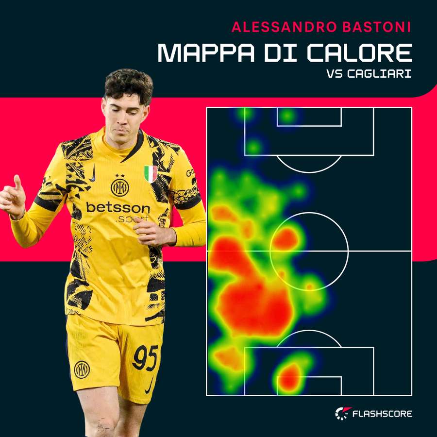 L'Heat Map di Alessandro Bastoni contro il Cagliari L'Heat Map di Alessandro Bastoni contro il Cagliari