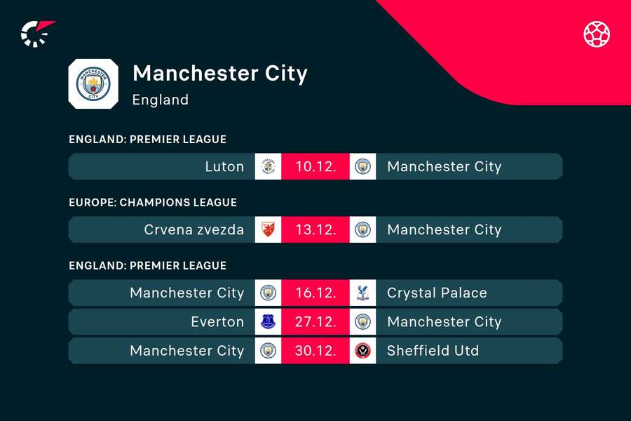 City's upcoming fixtures