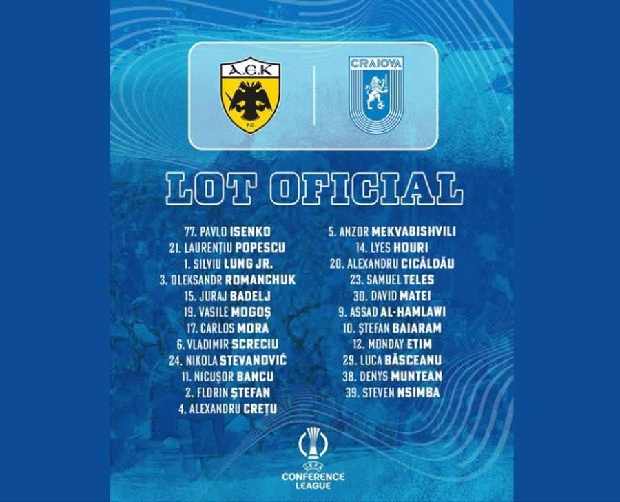 Lotul Craiovei Lotul Craiovei