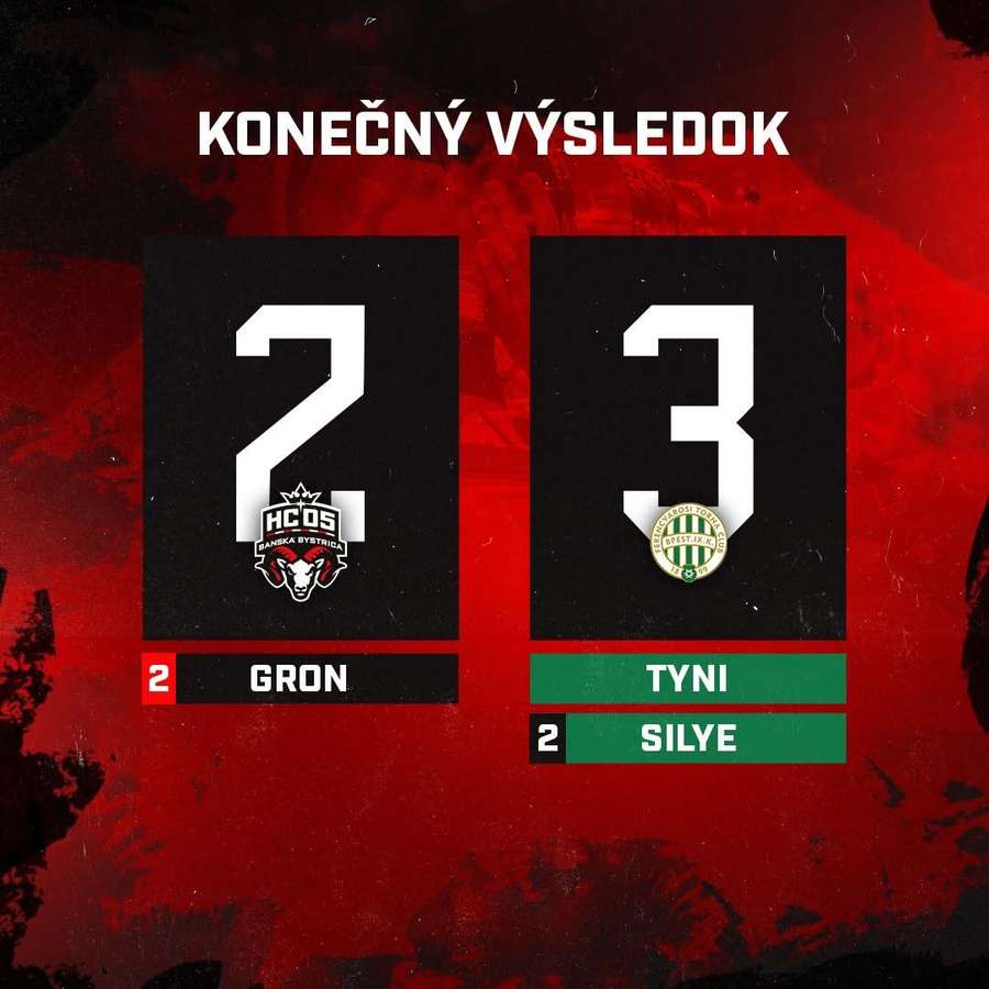 Barani nestačili na Ferencváros.