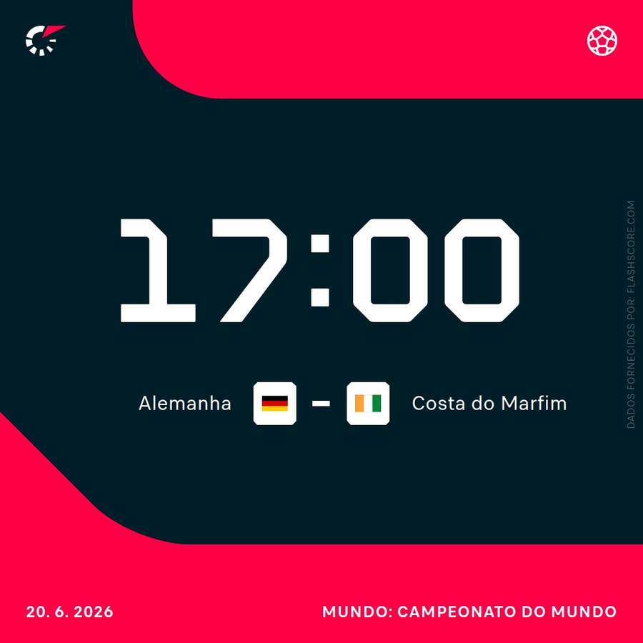 Alemanha chega com longa invencibilidade Alemanha chega com longa invencibilidade