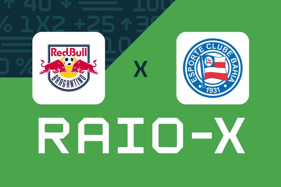 Bragantino x Bahia