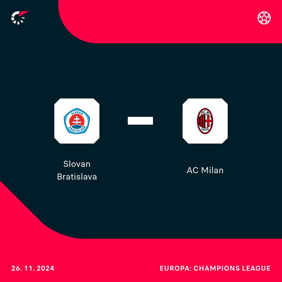 Il match di Bratislava