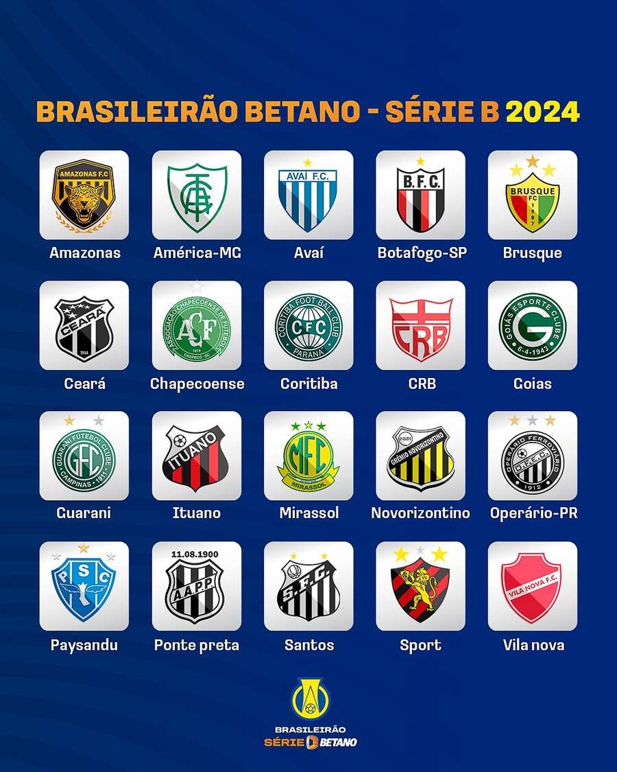 Os 20 clubes da Série B em 2024