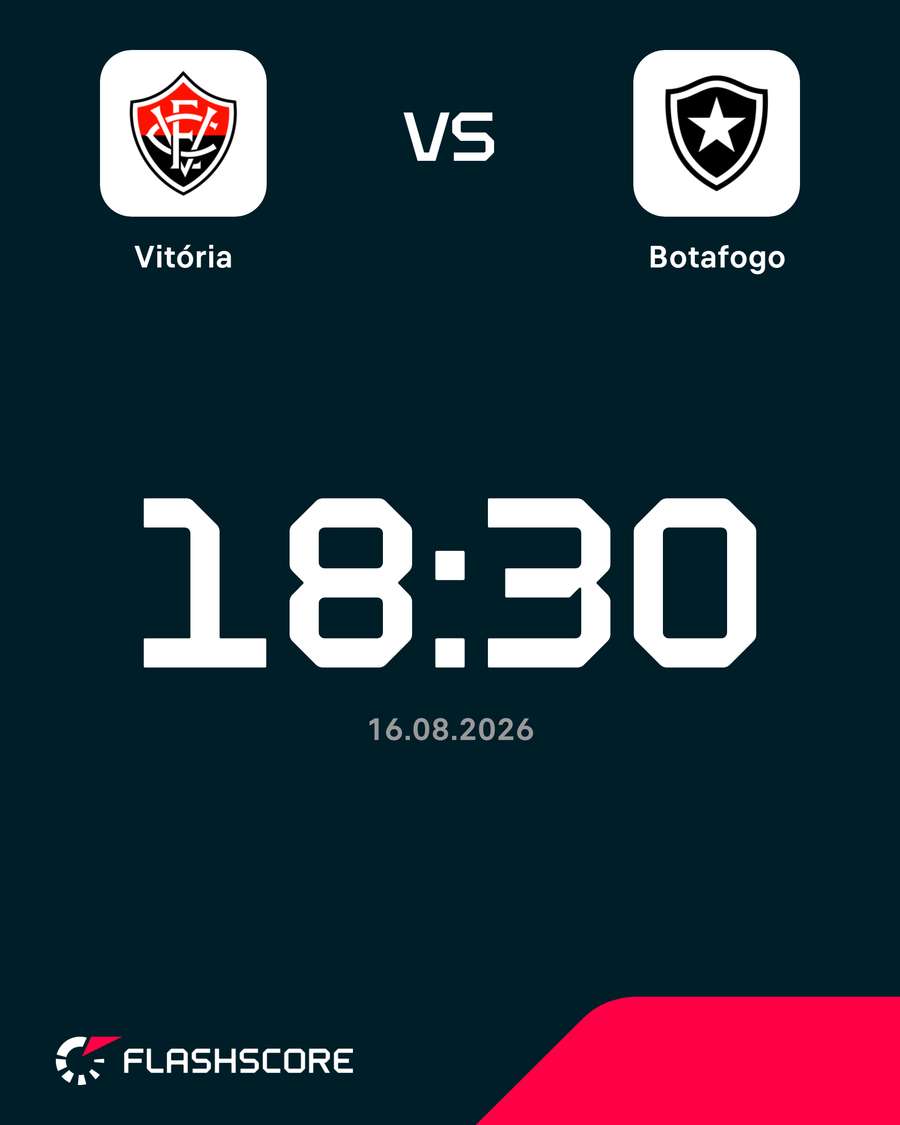 Vitória x Botafogo