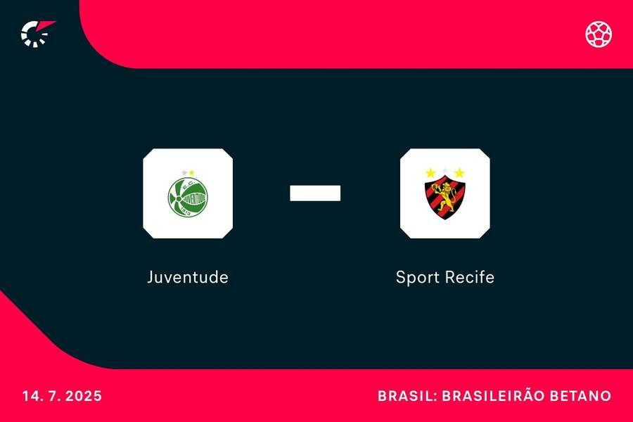 Juventude e Sport se enfrentam na noite desta segunda-feira, às 20h, no Jaconi