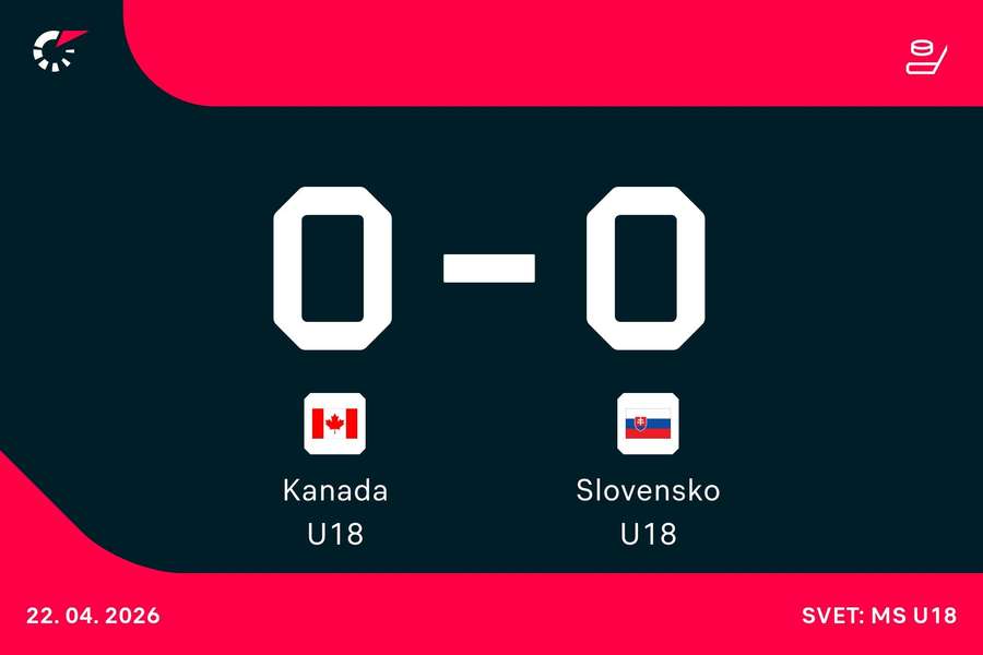 Dokážu Slováci prekvapiť favorita?