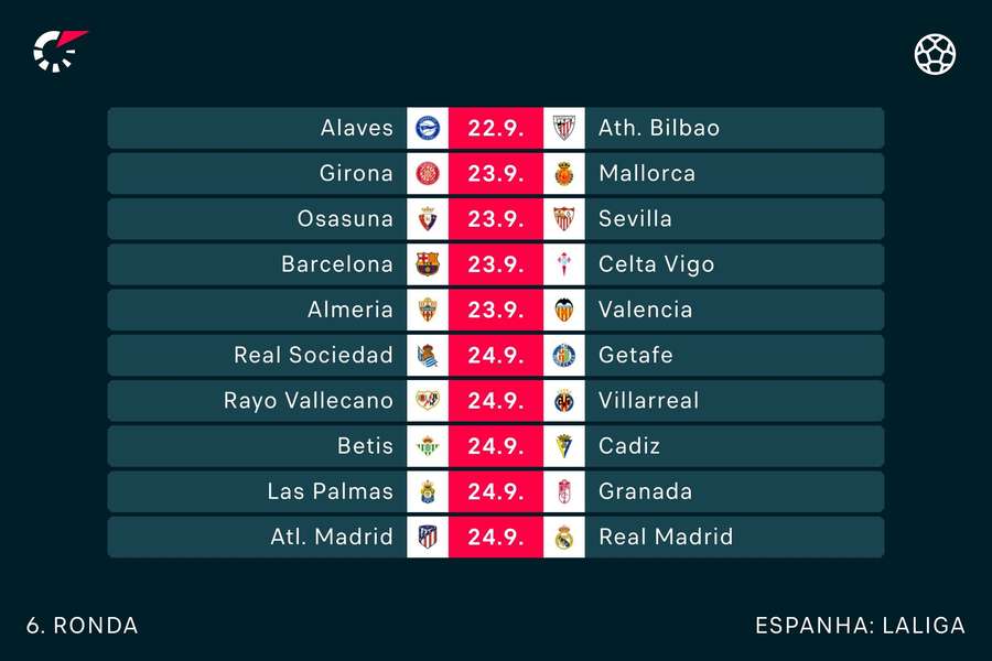 Jogos da jornada