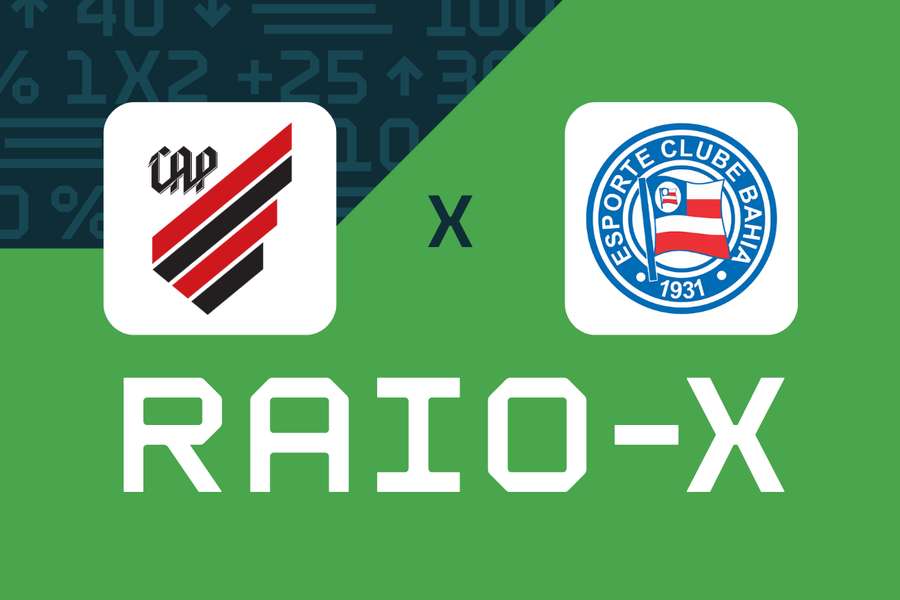 Athletico x Bahia Athletico x Bahia