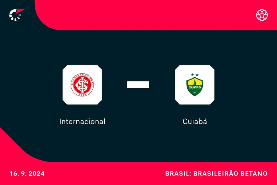 Internacional e Cuiabá se enfrentam nesta segunda-feira (13) no Beira-Rio