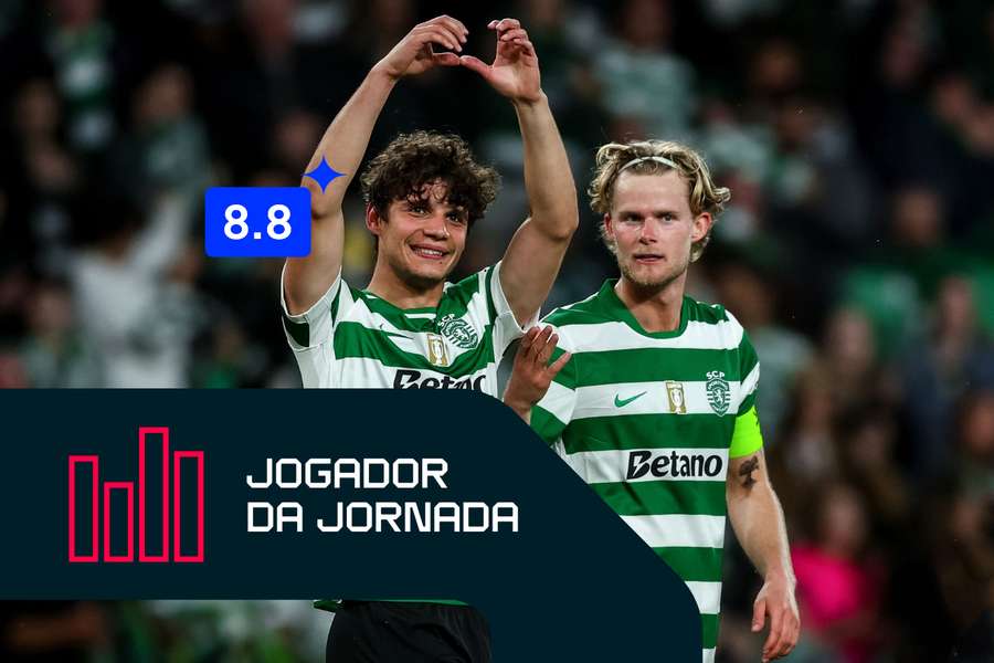 Eduardo Quaresma em destaque na equipa do Sporting Eduardo Quaresma em destaque na equipa do Sporting